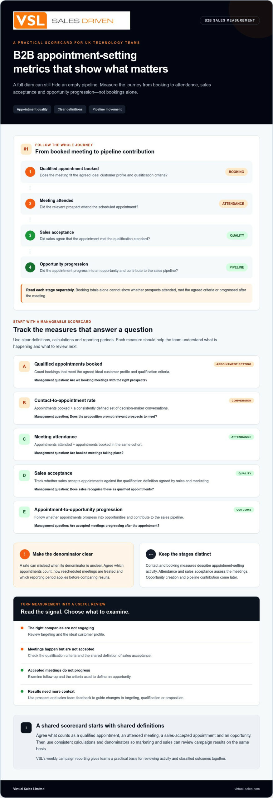 Crm tools