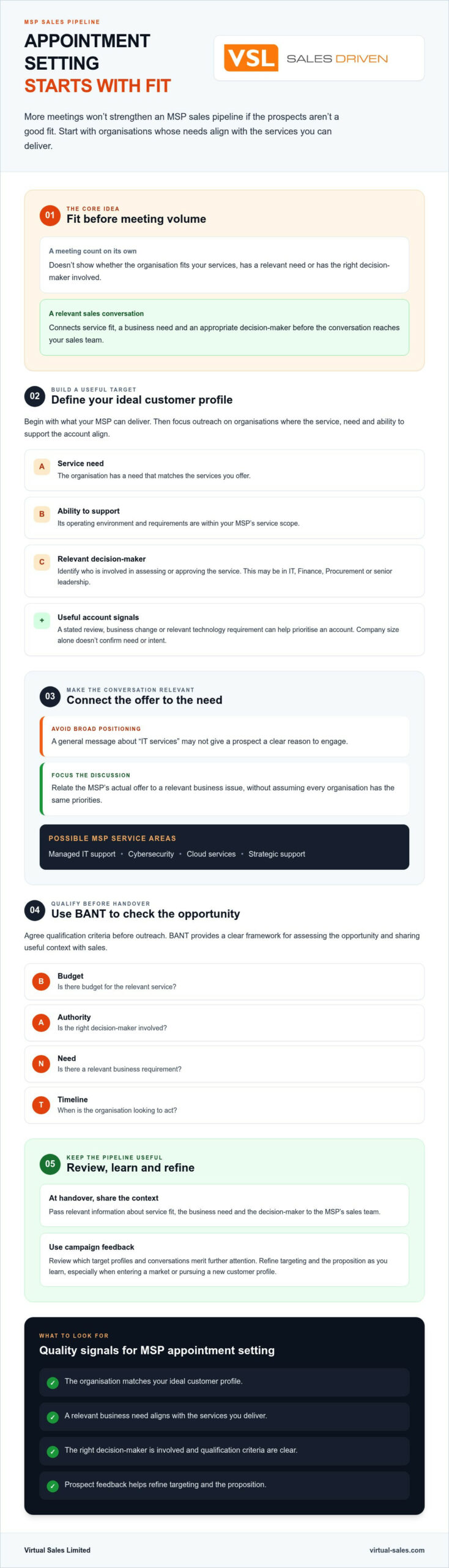 MSP Appointment Setting: A Practical Guide to Winning New Business in 2026