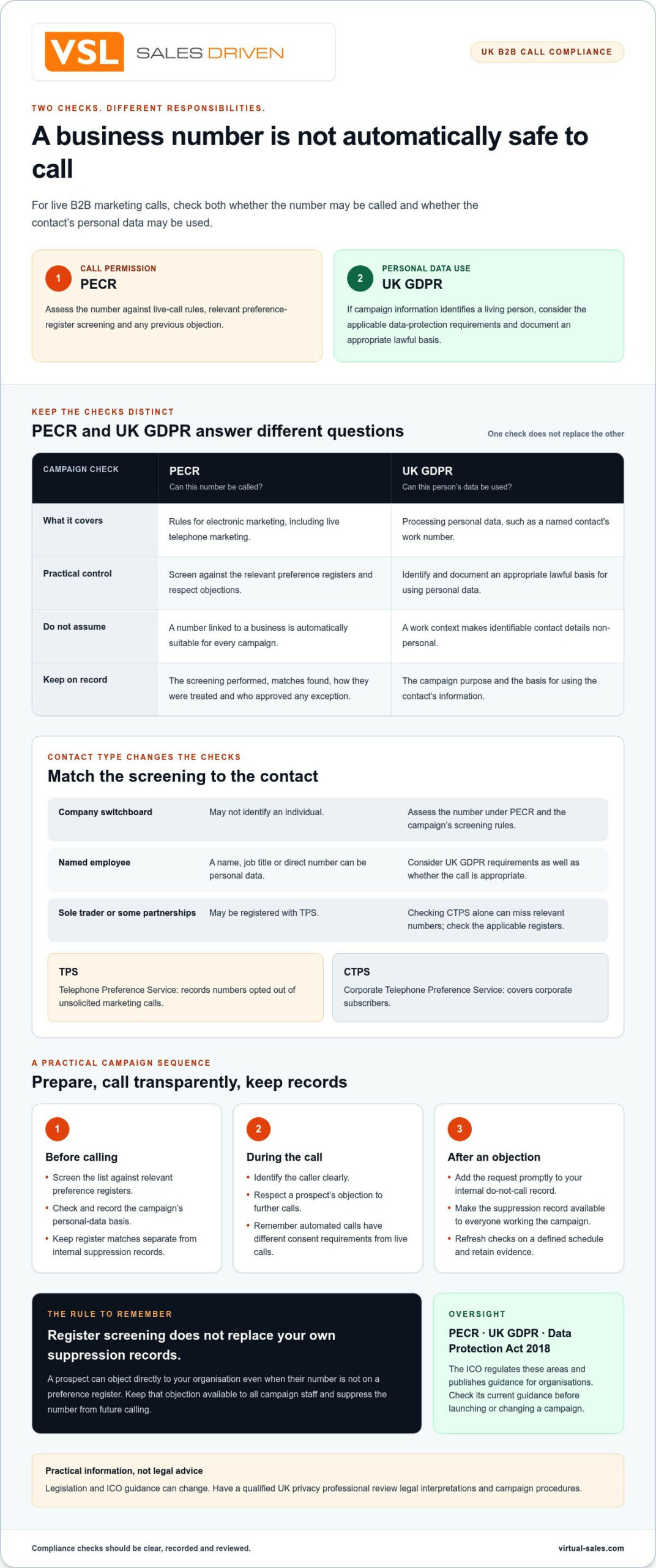 UK B2B Cold Calling Laws: A Practical Guide for Sales Teams in 2026